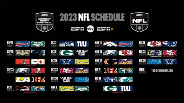 NFL Preseason Week 1 schedule