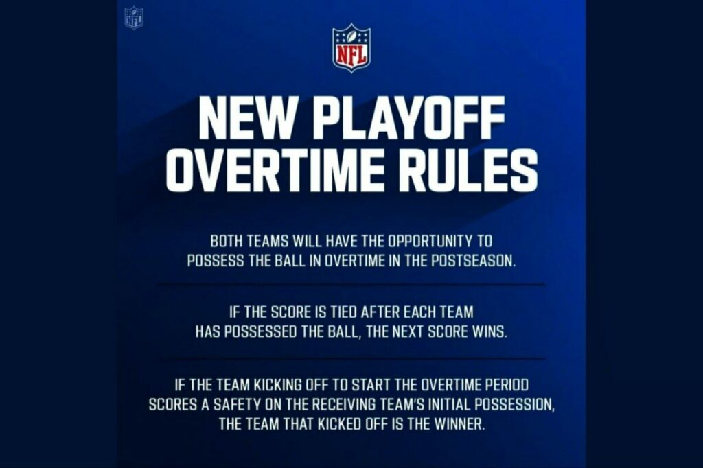 NFL playoff overtime rules 2023