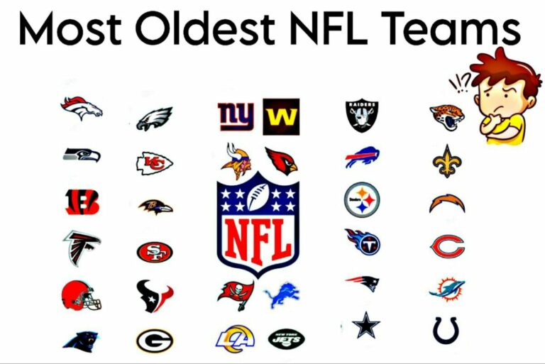 what are the 3 oldest nfl teams